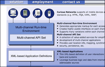 Web dev sample